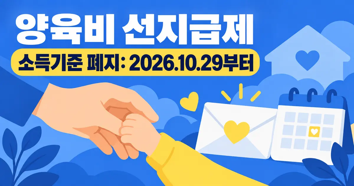 양육비 선지급제, 10월 29일 전후 신청 조건