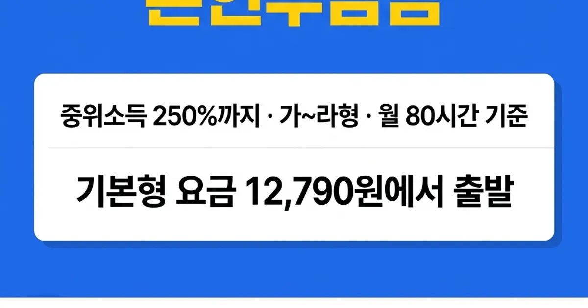 아이돌봄서비스 본인부담금, 소득별 시간당 얼마