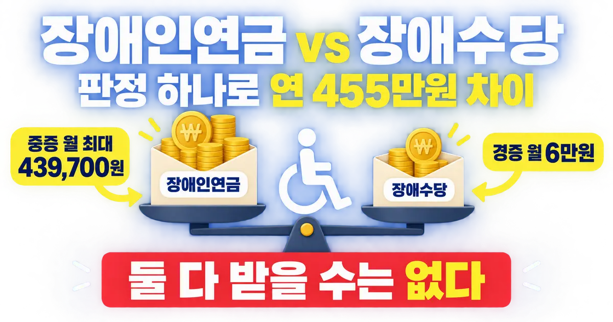 2026 장애인연금 vs 장애수당 차이점 총정리: 대상, 자격, 지급 금액 비교