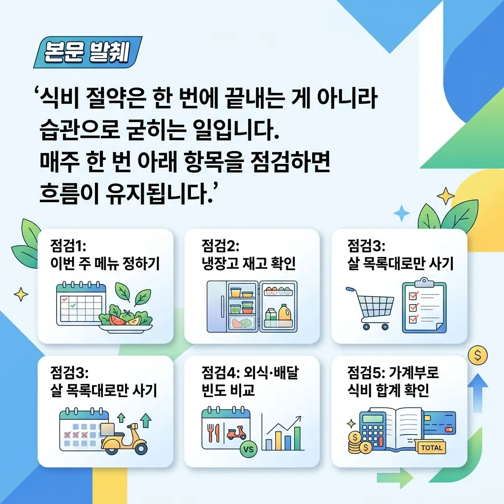 메뉴 계획 목록 장보기 외식 빈도 가계부 점검을 담은 식비 절약 체크리스트 이미지