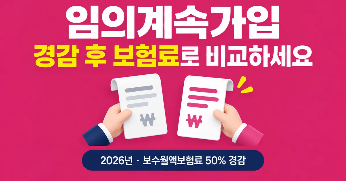 임의계속가입, 경감 후 보험료와 신청 기한