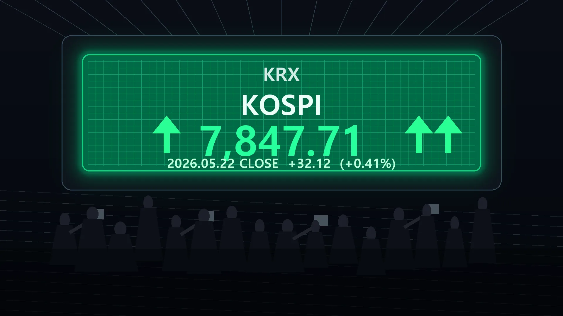 코스피 지수 8,000 돌파를 알리는 한국거래소 전광판