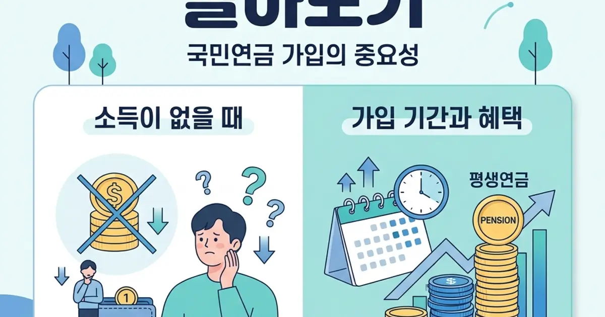 국민연금 임의가입, 왜 유리할까