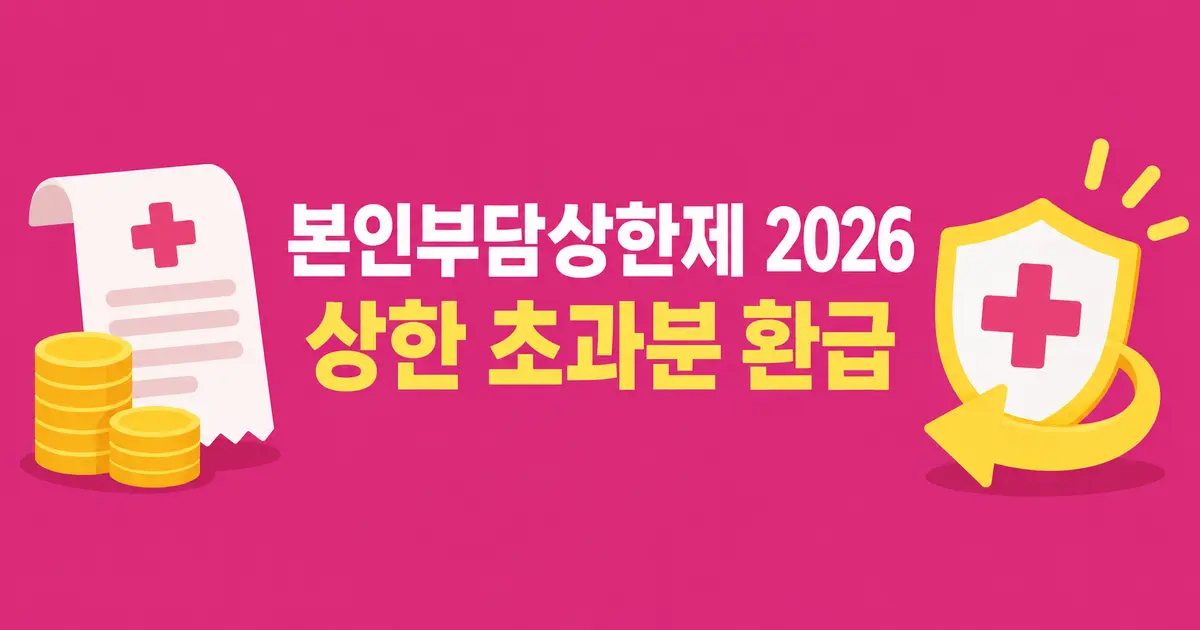 본인부담상한제 2026, 병원비 돌려받는 법