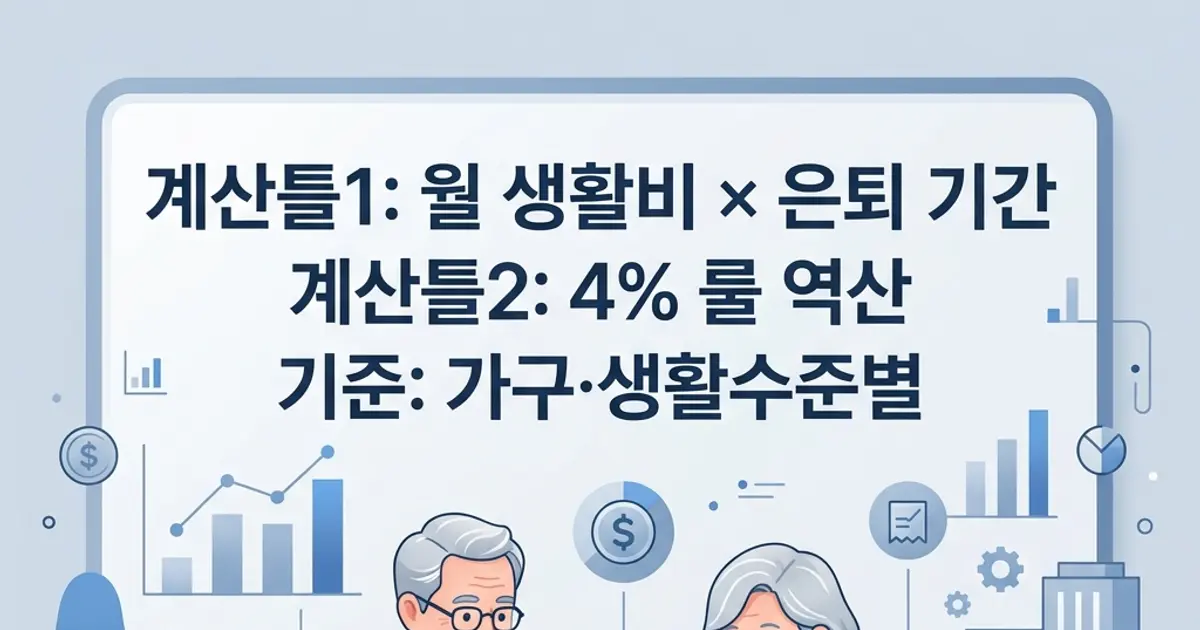 은퇴 생활비, 월 얼마 필요할까 현실 계산법