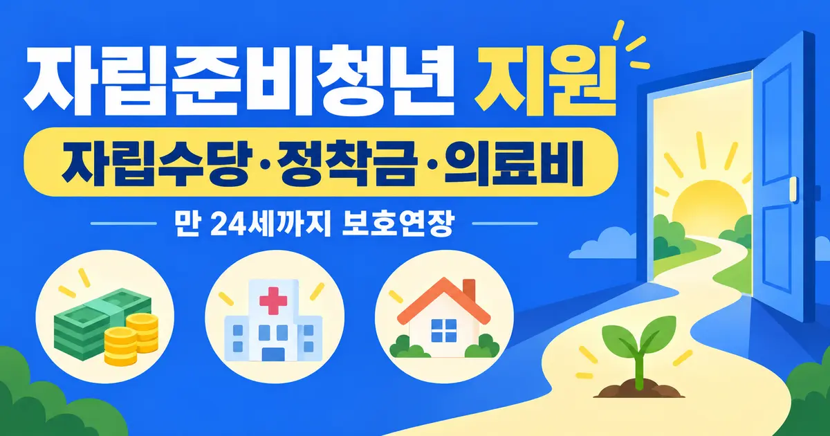 자립준비청년 지원, 자립수당·정착금 신청법