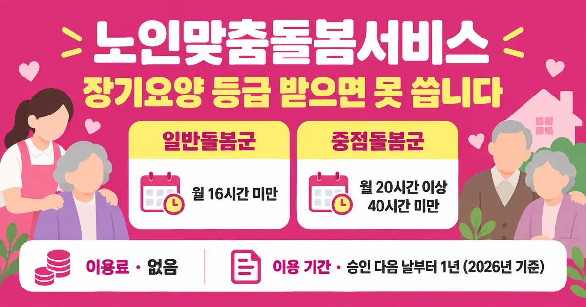 노인맞춤돌봄서비스, 장기요양 등급 받으면 못 씁니다