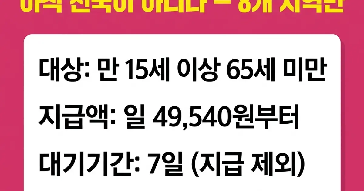 상병수당, 아직 전국이 아니다 — 8개 지역만