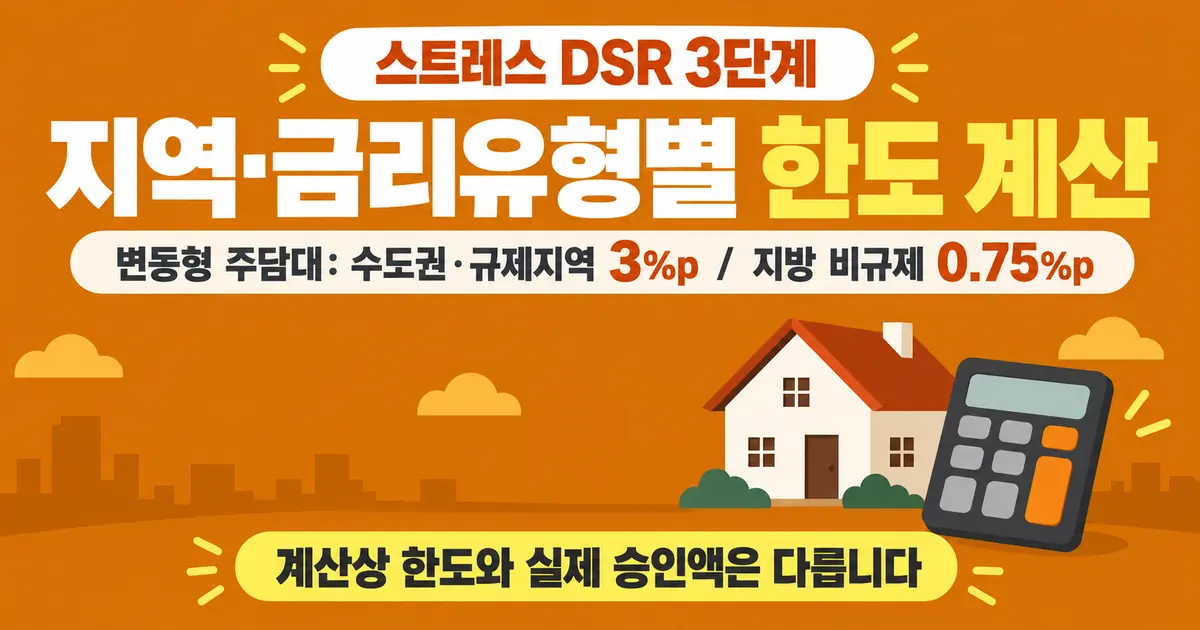 스트레스 DSR 3단계, 지역·금리유형별 한도 계산
