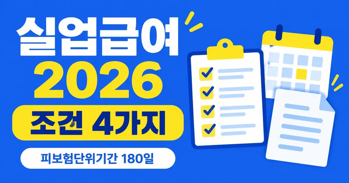 2026 실업급여 조건·금액·수급기간 계산