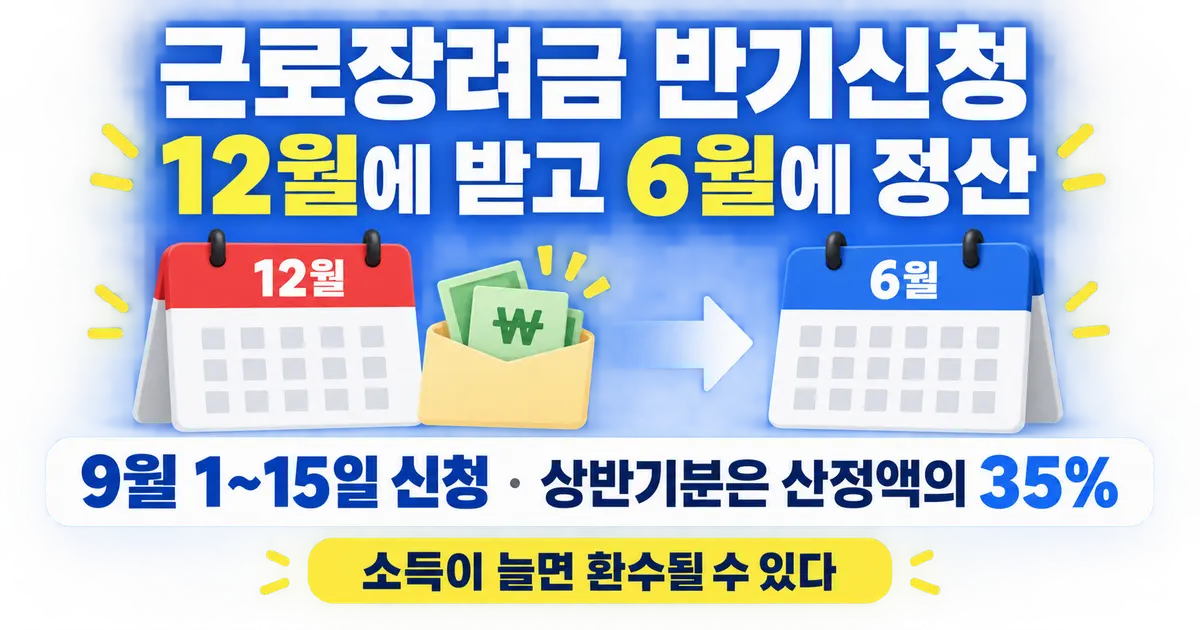 근로장려금 반기신청, 신청 뒤 정산까지