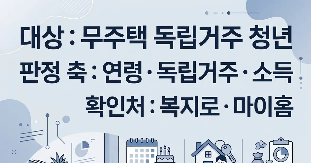 청년 월세 지원 조건과 금액 2026 총정리
